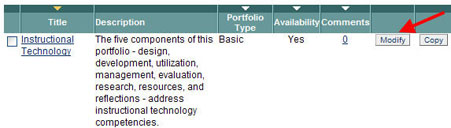 List of Portfolios